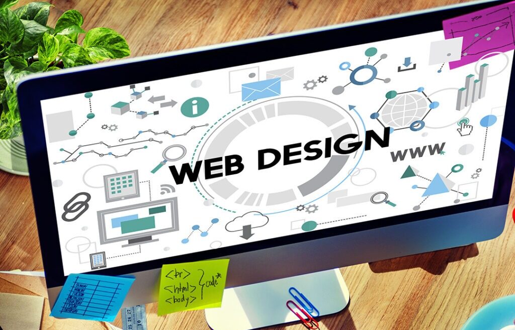 Digital Marketing Agency In Atlanta